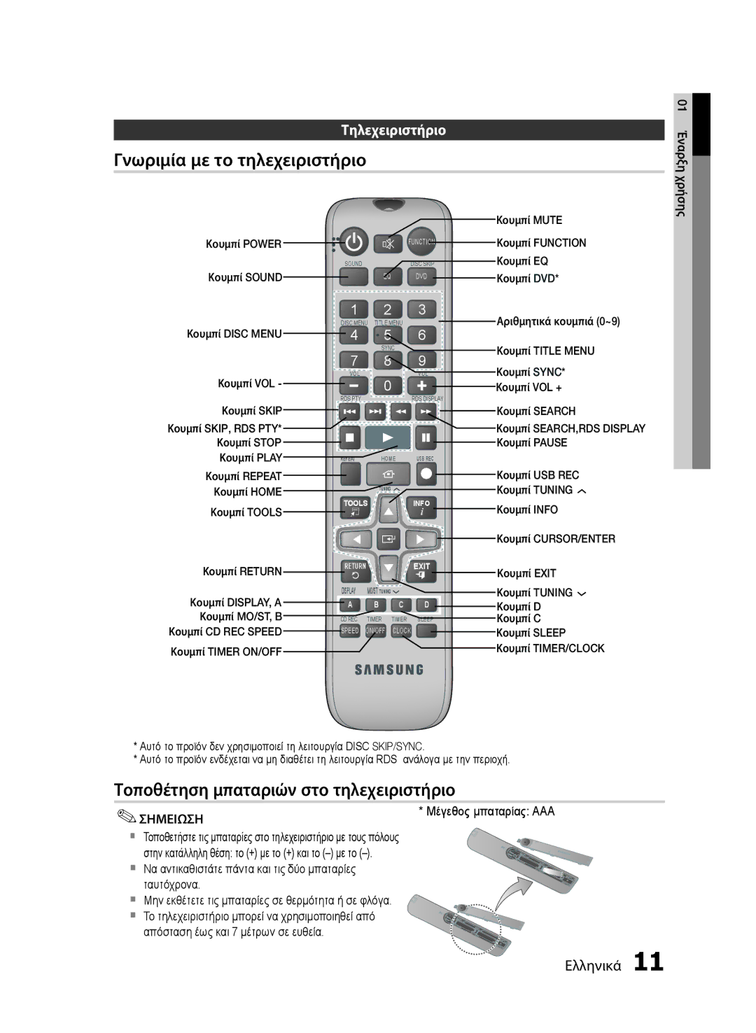 Samsung MM-E430D/EN manual Γνωριμία με το τηλεχειριστήριο, Τοποθέτηση μπαταριών στο τηλεχειριστήριο, Τηλεχειριστήριο 