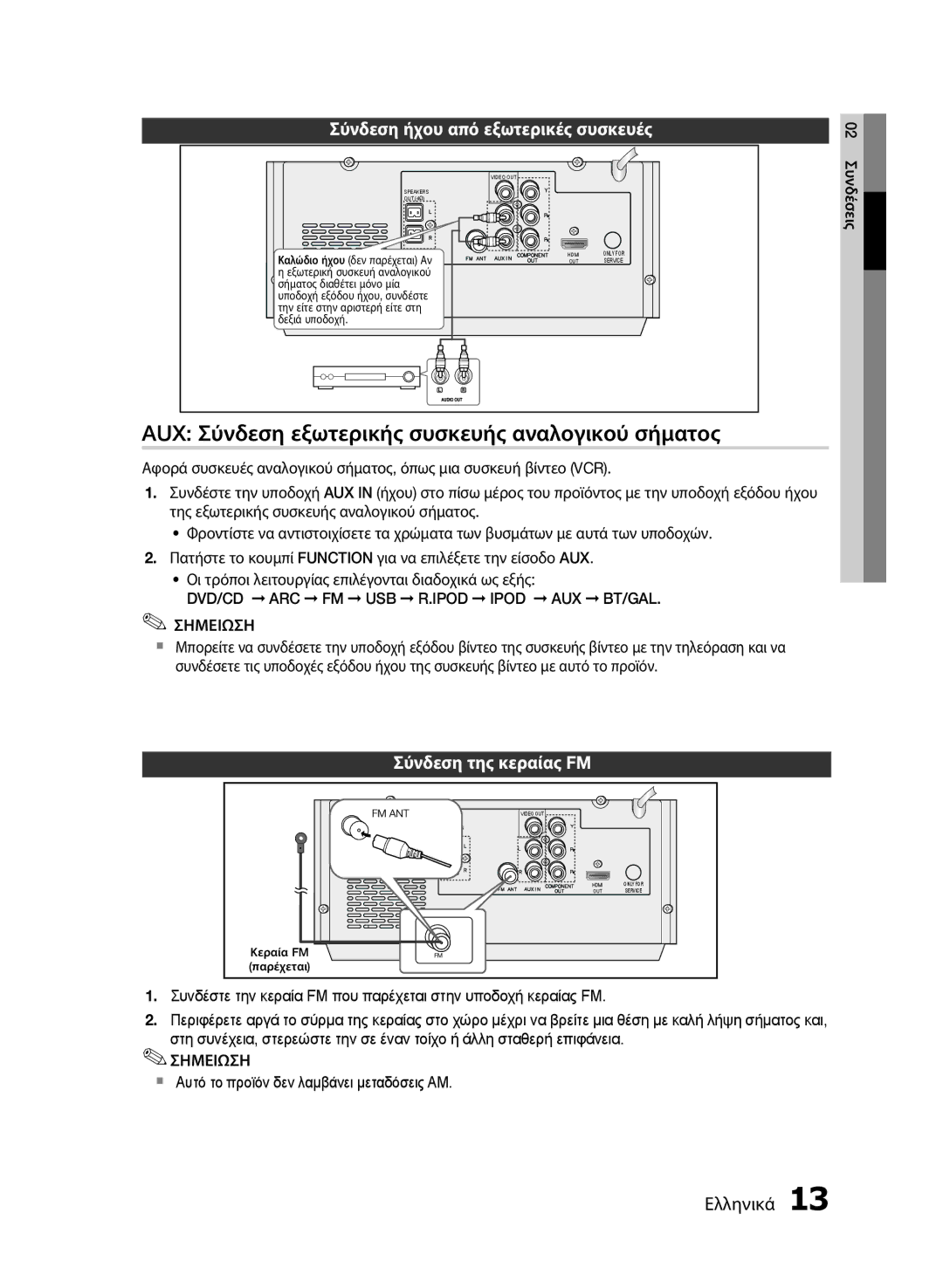 Samsung MM-E430D/EN manual AUX Σύνδεση εξωτερικής συσκευής αναλογικού σήματος, Σύνδεση της κεραίας FM, 02 Συνδέσεις 