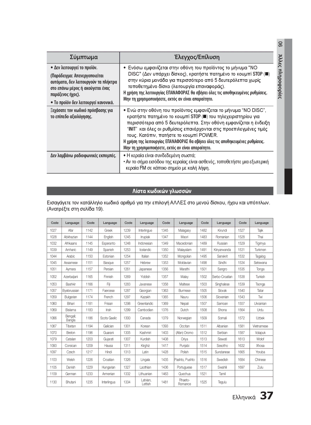 Samsung MM-E430D/EN manual Σύμπτωμα, Έλεγχος/Επίλυση, Λίστα κωδικών γλωσσών 