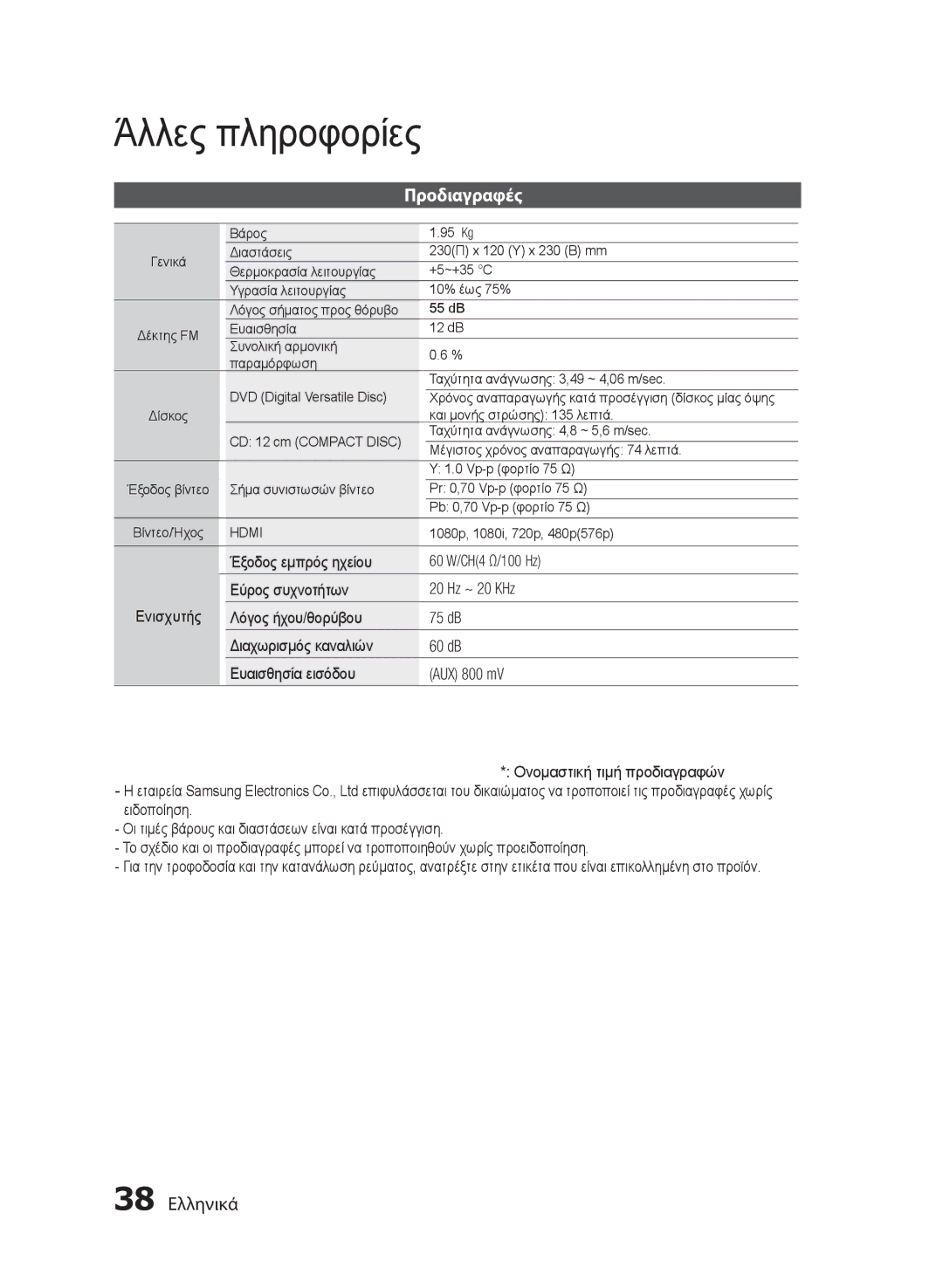 Samsung MM-E430D/EN Προδιαγραφές, 38 Ελληνικά, Βάρος 95 Kg, Και μονής στρώσης 135 λεπτά, 1080p, 1080i, 720p, 480p576p 