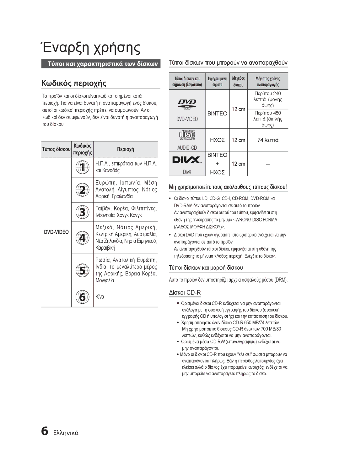 Samsung MM-E430D/EN manual Κωδικός περιοχής, Τύποι και χαρακτηριστικά των δίσκων, Τύποι δίσκων που μπορούν να αναπαραχθούν 