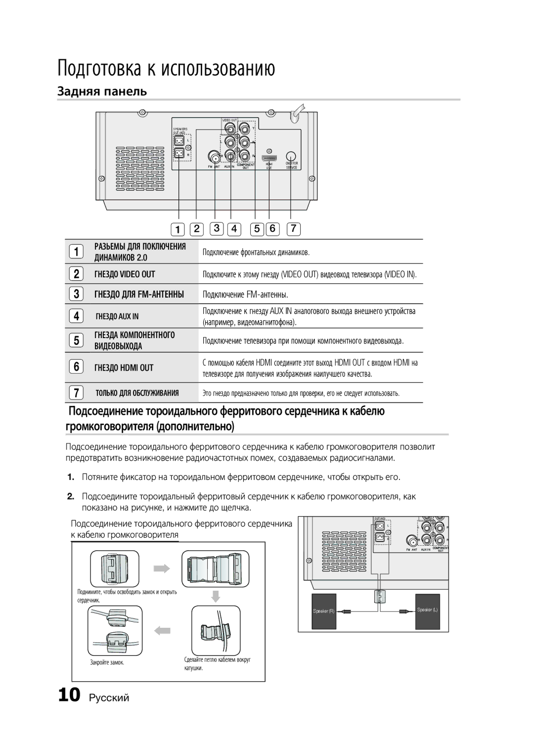 Samsung MM-E430D/RU manual Задняя панель, Подключение фронтальных динамиков, Динамиков Гнездо Video OUT 