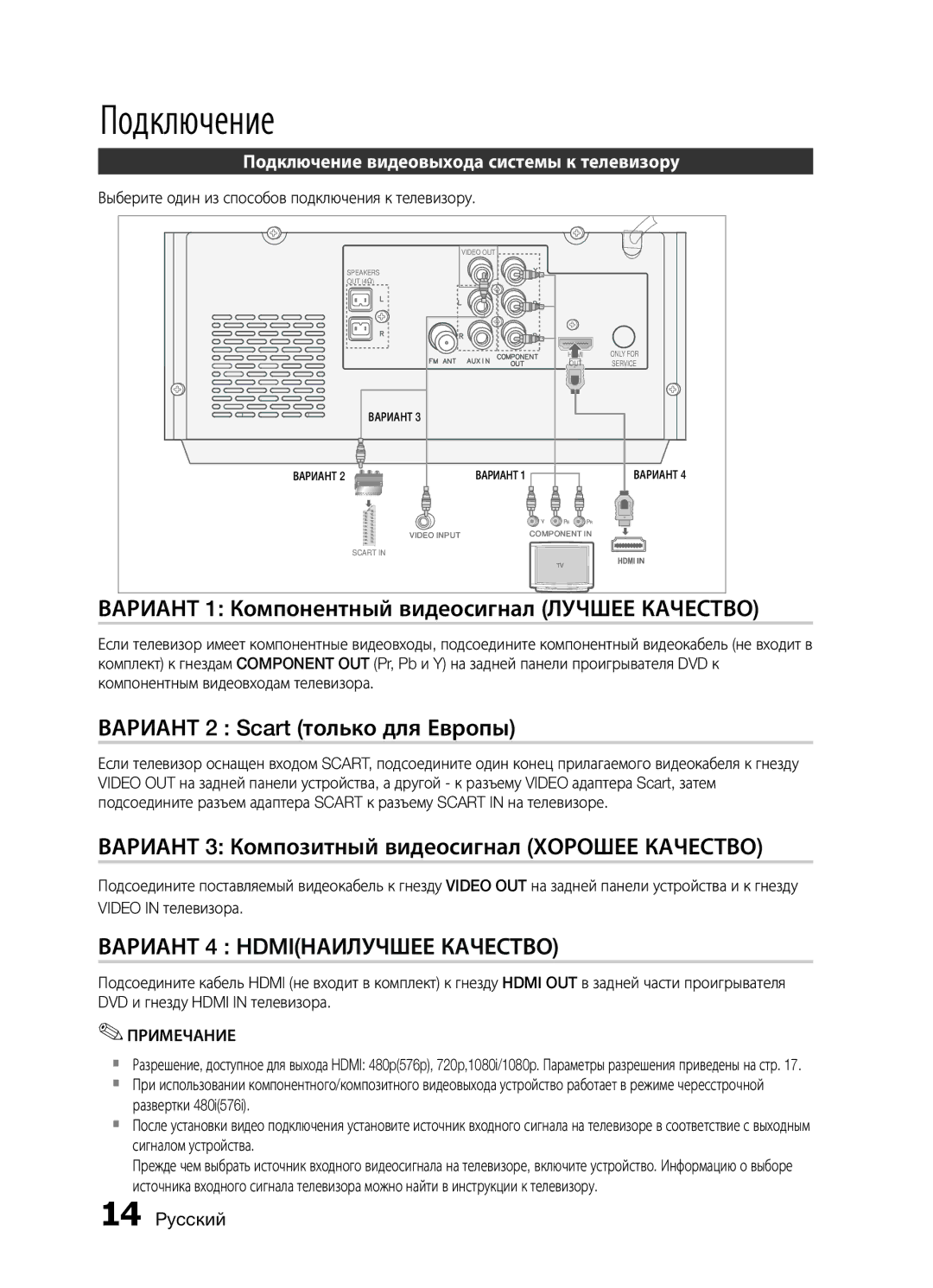 Samsung MM-E430D/RU Подключение, Вариант 2 Scart только для Европы, Вариант 3 Композитный видеосигнал Хорошее Качество 