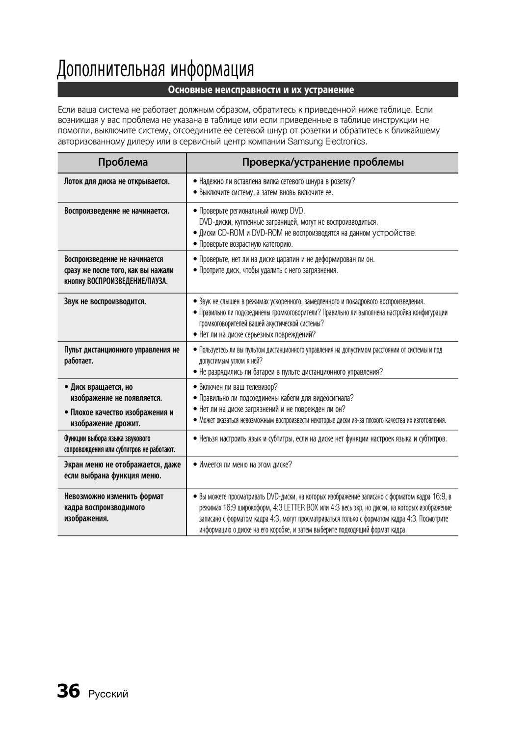 Samsung MM-E430D/RU manual Дополнительная информация, Основные неисправности и их устранение 