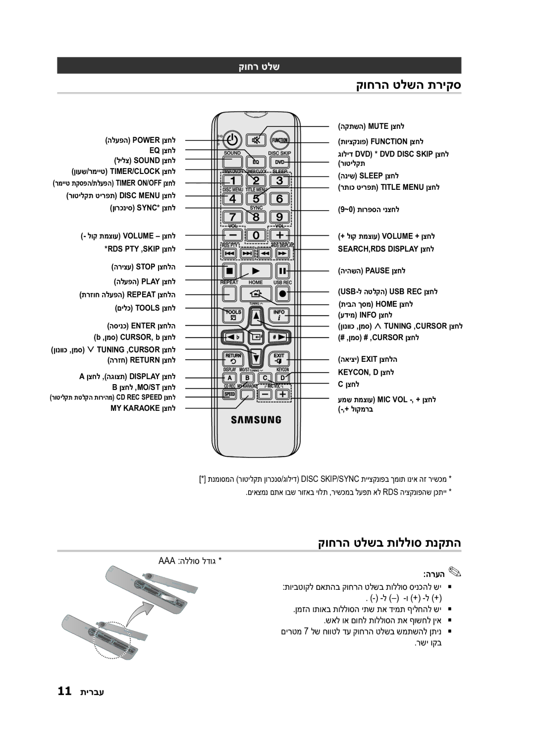 Samsung MM-E430D/SQ manual קוחרה טלשה תריקס, קוחרה טלשב תוללוס תנקתה, קוחר טלש, 11 תירבע 