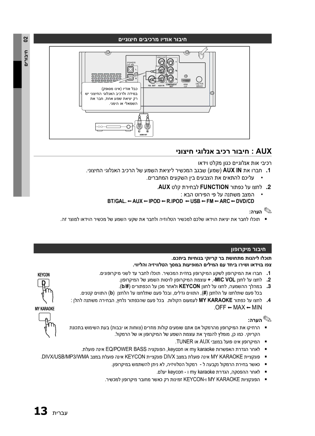 Samsung MM-E430D/SQ manual ינוציח יגולנא ביכר רוביח Aux, םיינוציח םיביכרמ וידוא רוביח, ןופורקימ רוביח, 13 תירבע 