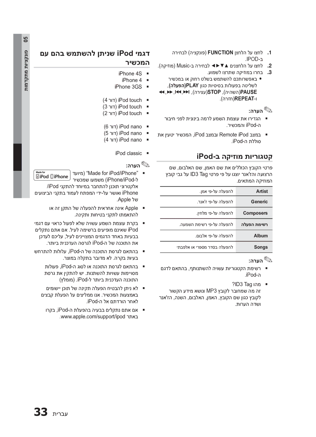 Samsung MM-E430D/SQ manual IPod-ב הקיזומ תוירוגטק, 33 תירבע 