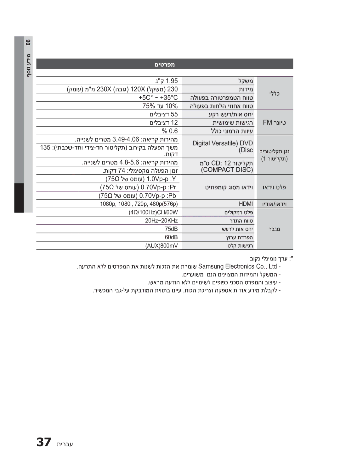 Samsung MM-E430D/SQ manual םיטרפמ 