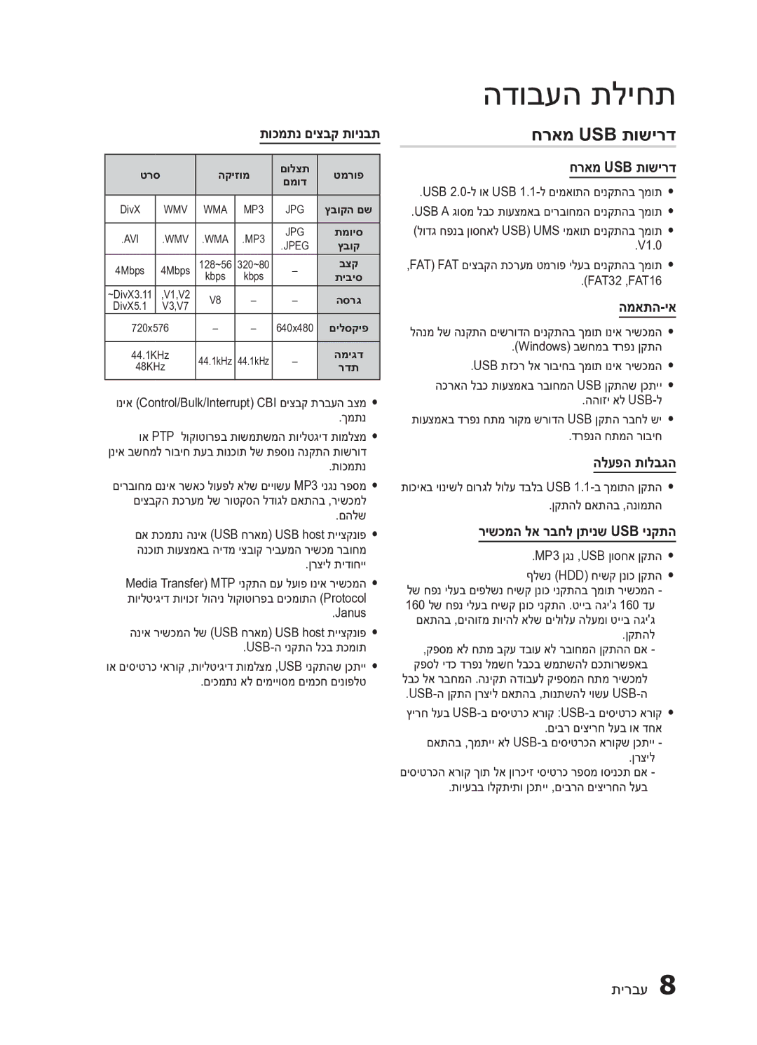 Samsung MM-E430D/SQ manual חראמ Usb תושירד, המאתה-יא, הלעפה תולבגה, רישכמה לא רבחל ןתינש Usb ינקתה 