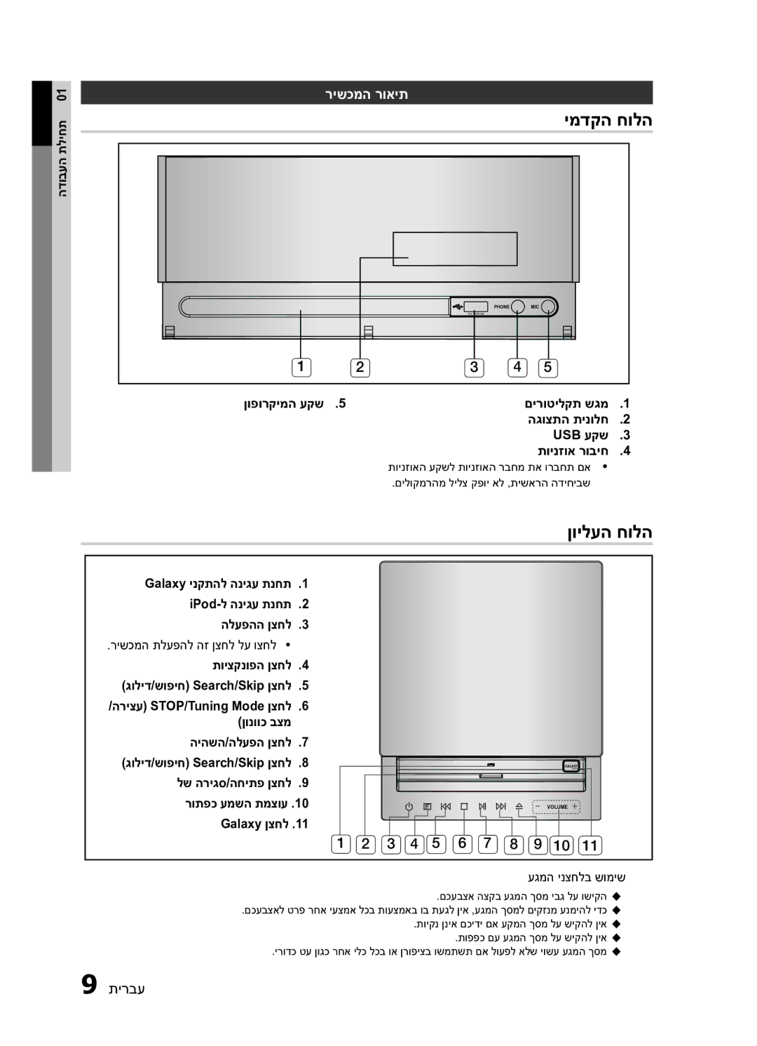 Samsung MM-E430D/SQ manual ימדקה חולה, ןוילעה חולה, רישכמה רואית, תירבע 