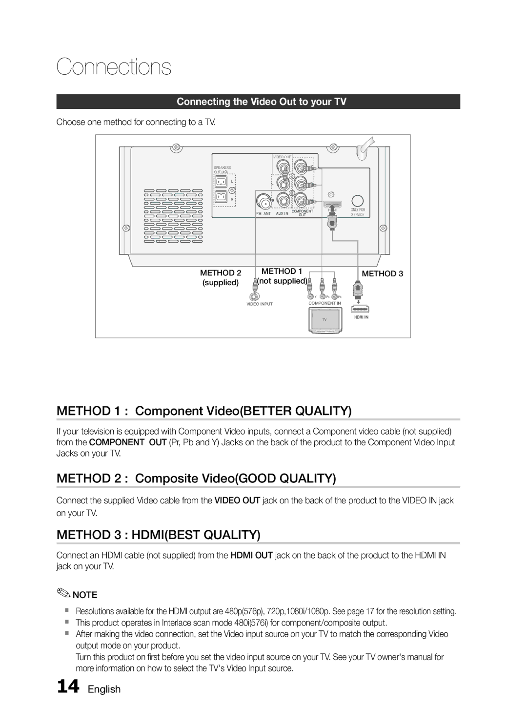 Samsung MM-E430D/SQ manual Method 1 Component VideoBETTER Quality, Method 2 Composite VideoGOOD Quality 