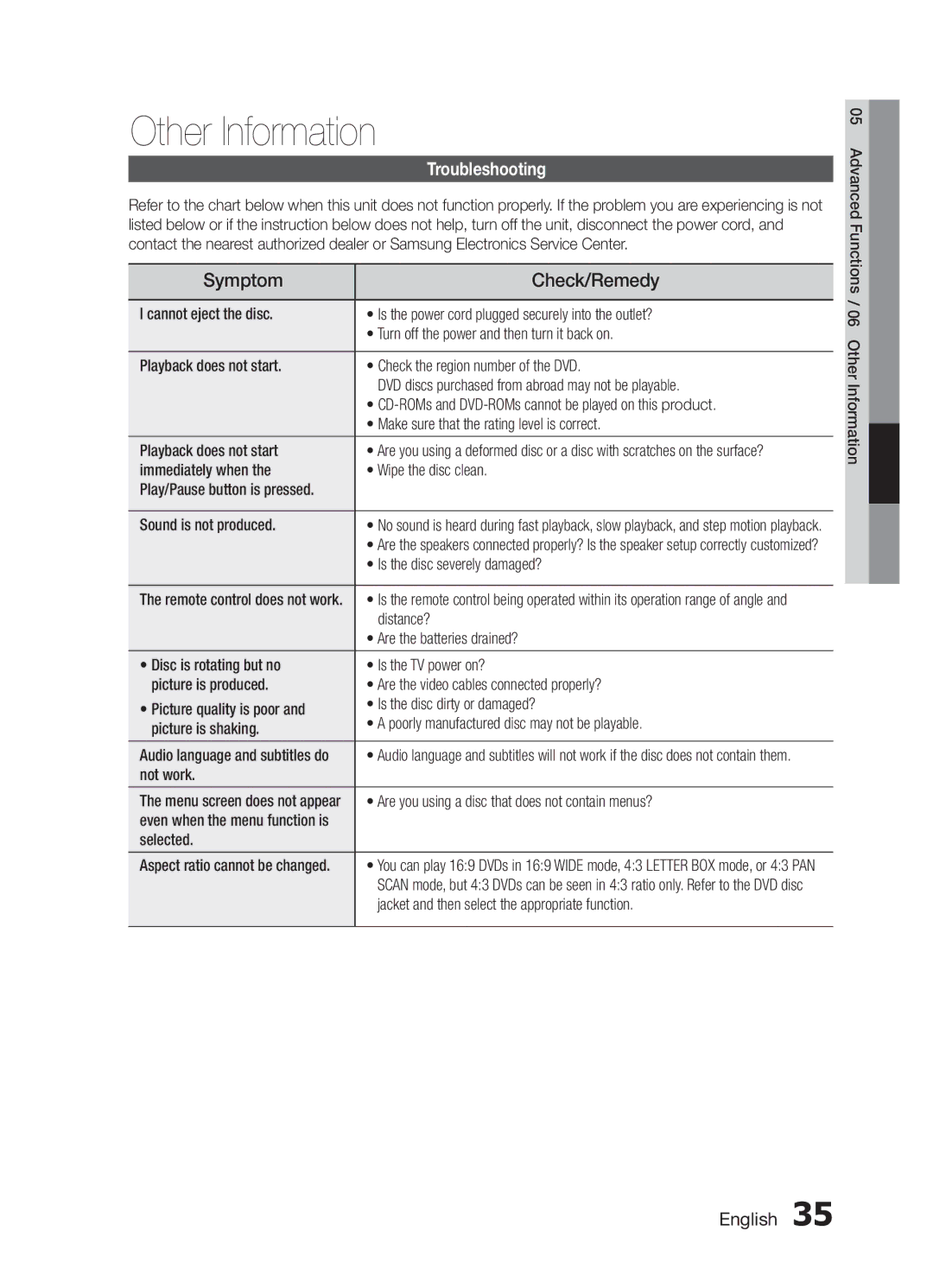 Samsung MM-E430D/SQ manual Other Information, Troubleshooting 