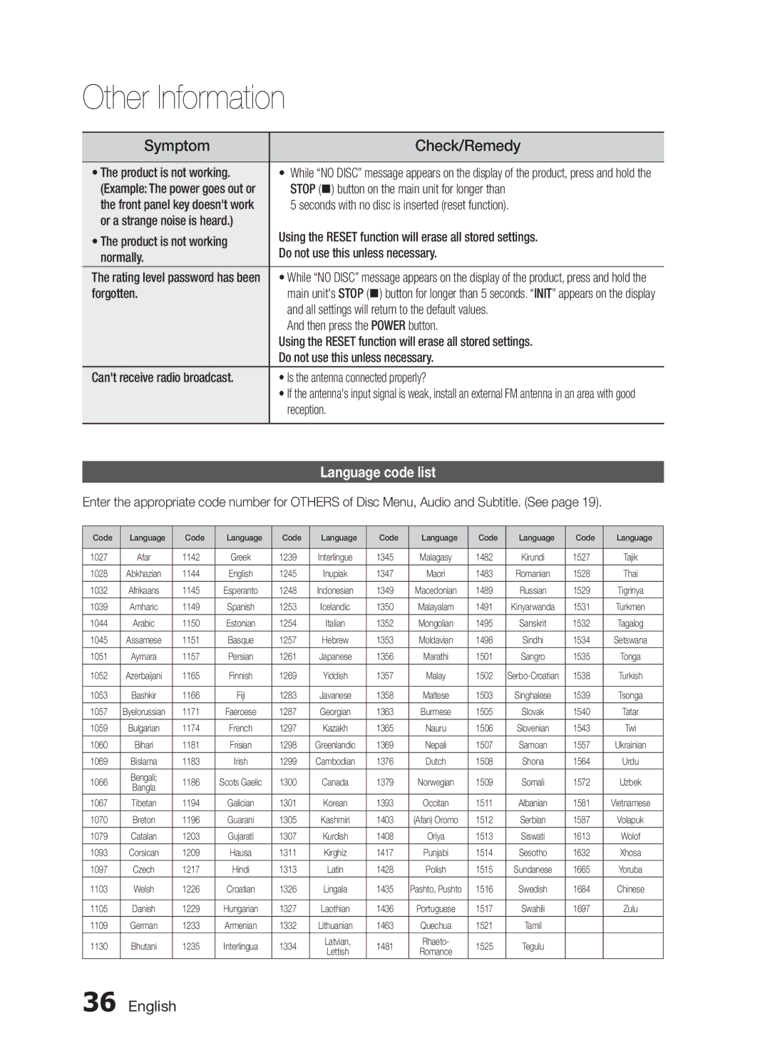 Samsung MM-E430D/SQ manual Check/Remedy, Language code list 