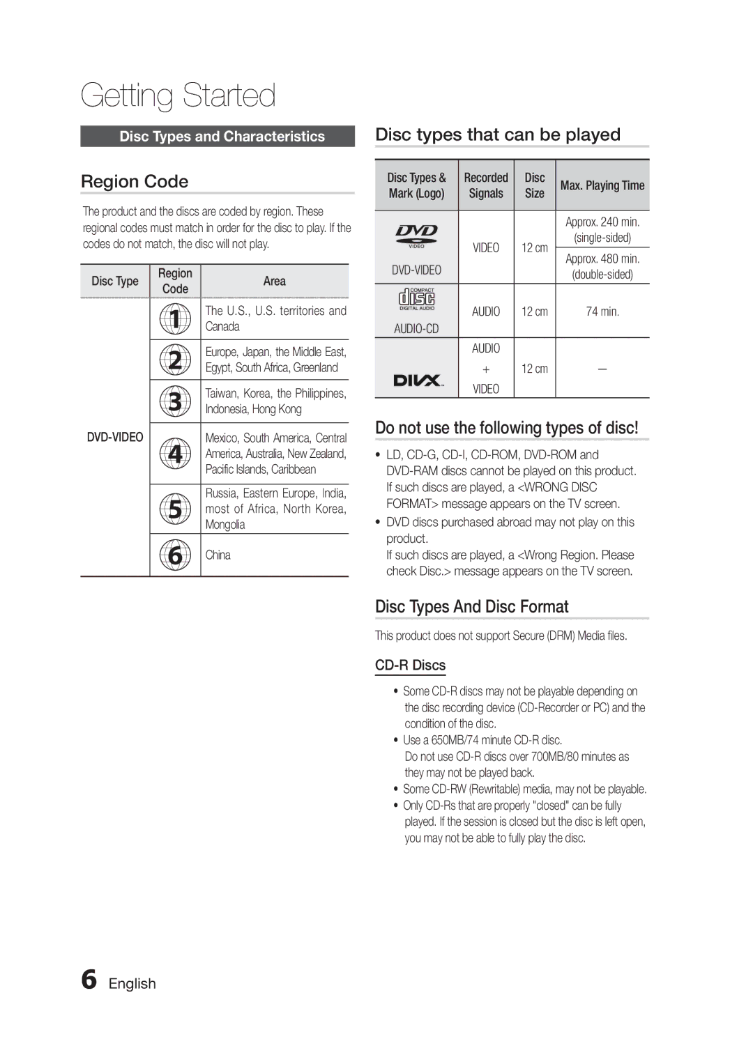 Samsung MM-E430D/SQ manual Region Code, Disc types that can be played, Do not use the following types of disc 