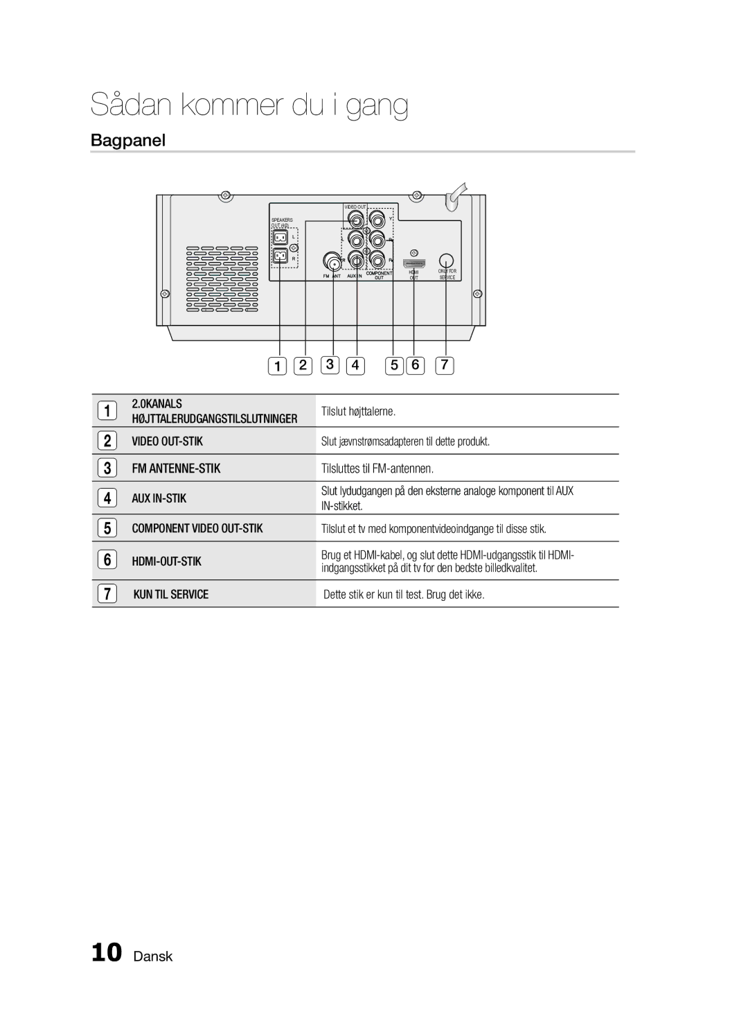 Samsung MM-E430D/XE manual Bagpanel 