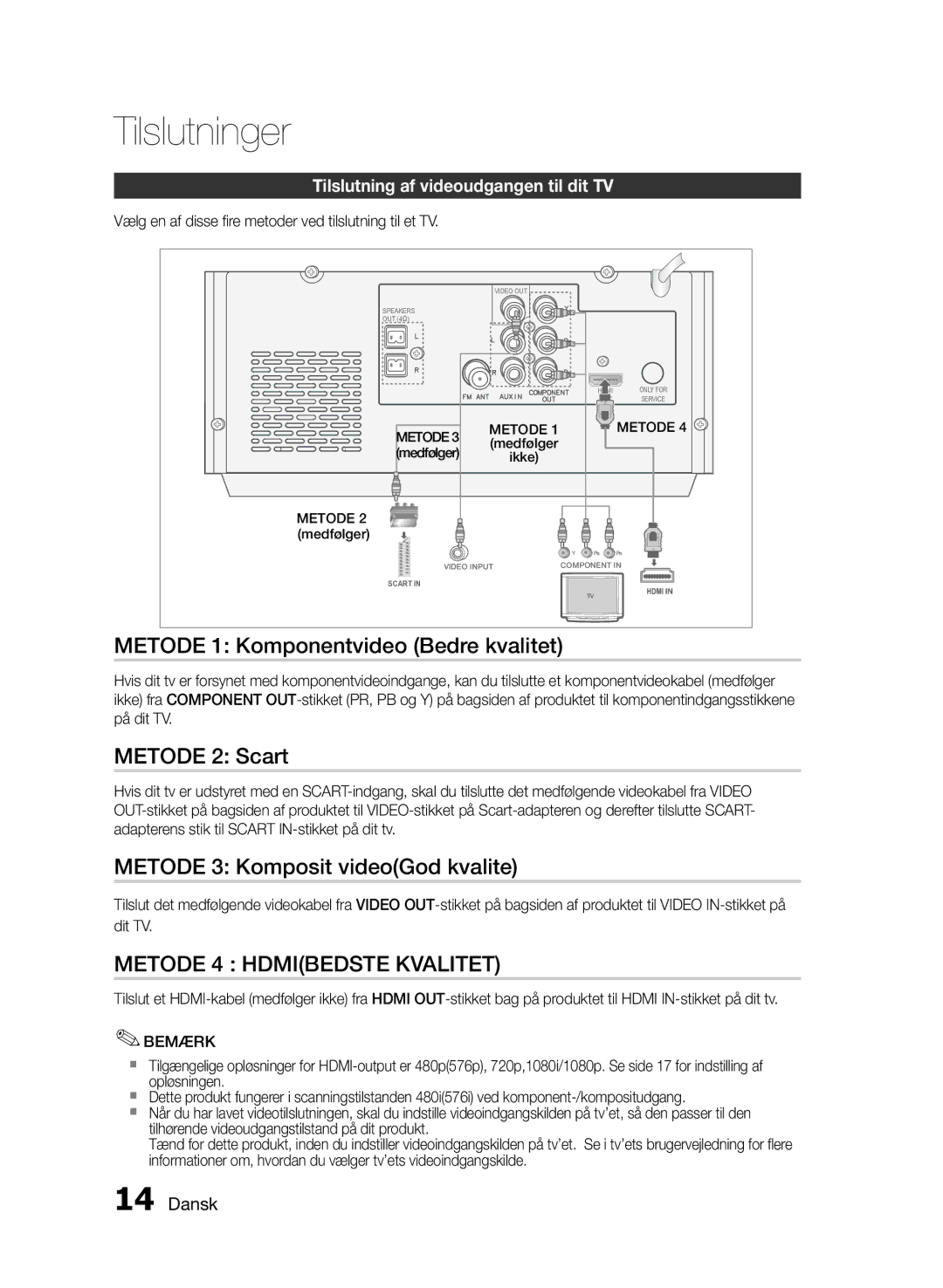 Samsung MM-E430D/XE manual Metode 1 Komponentvideo Bedre kvalitet, Metode 2 Scart, Metode 3 Komposit videoGod kvalite 