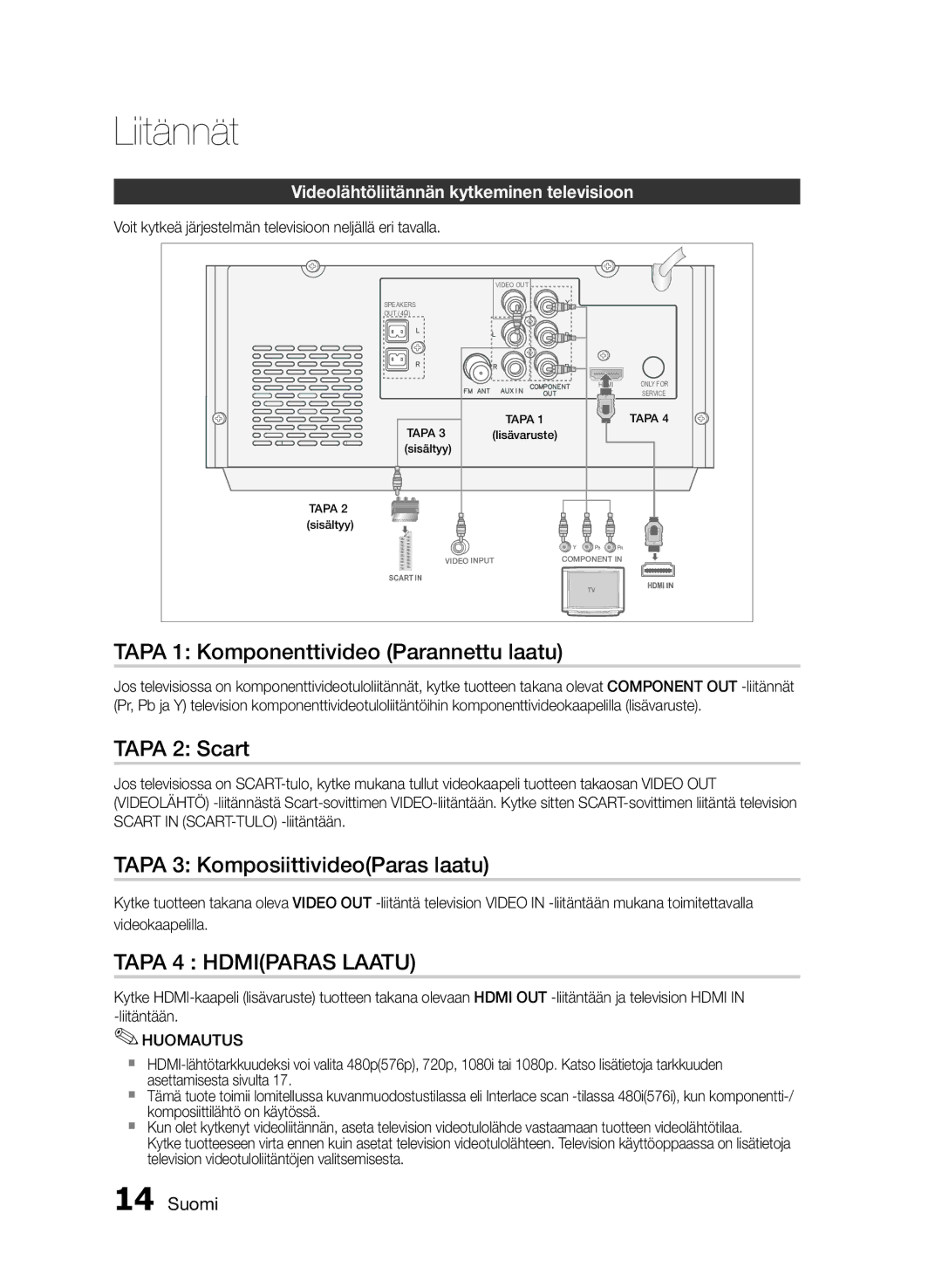 Samsung MM-E430D/XE manual Tapa 1 Komponenttivideo Parannettu laatu, Tapa 2 Scart, Tapa 3 KomposiittivideoParas laatu 