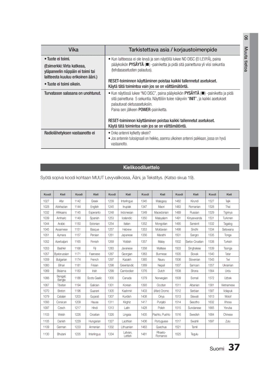 Samsung MM-E430D/XE manual Kielikoodiluettelo 