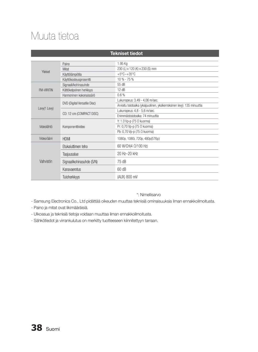 Samsung MM-E430D/XE manual Tekniset tiedot, Hdmi, 75 dB 