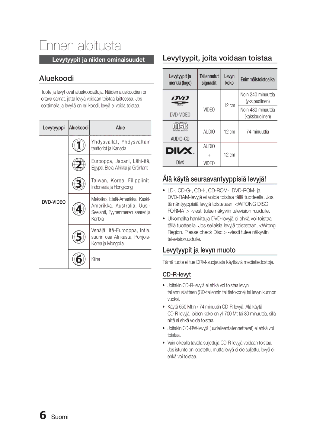 Samsung MM-E430D/XE manual Aluekoodi, Levytyypit, joita voidaan toistaa, Älä käytä seuraavantyyppisiä levyjä 