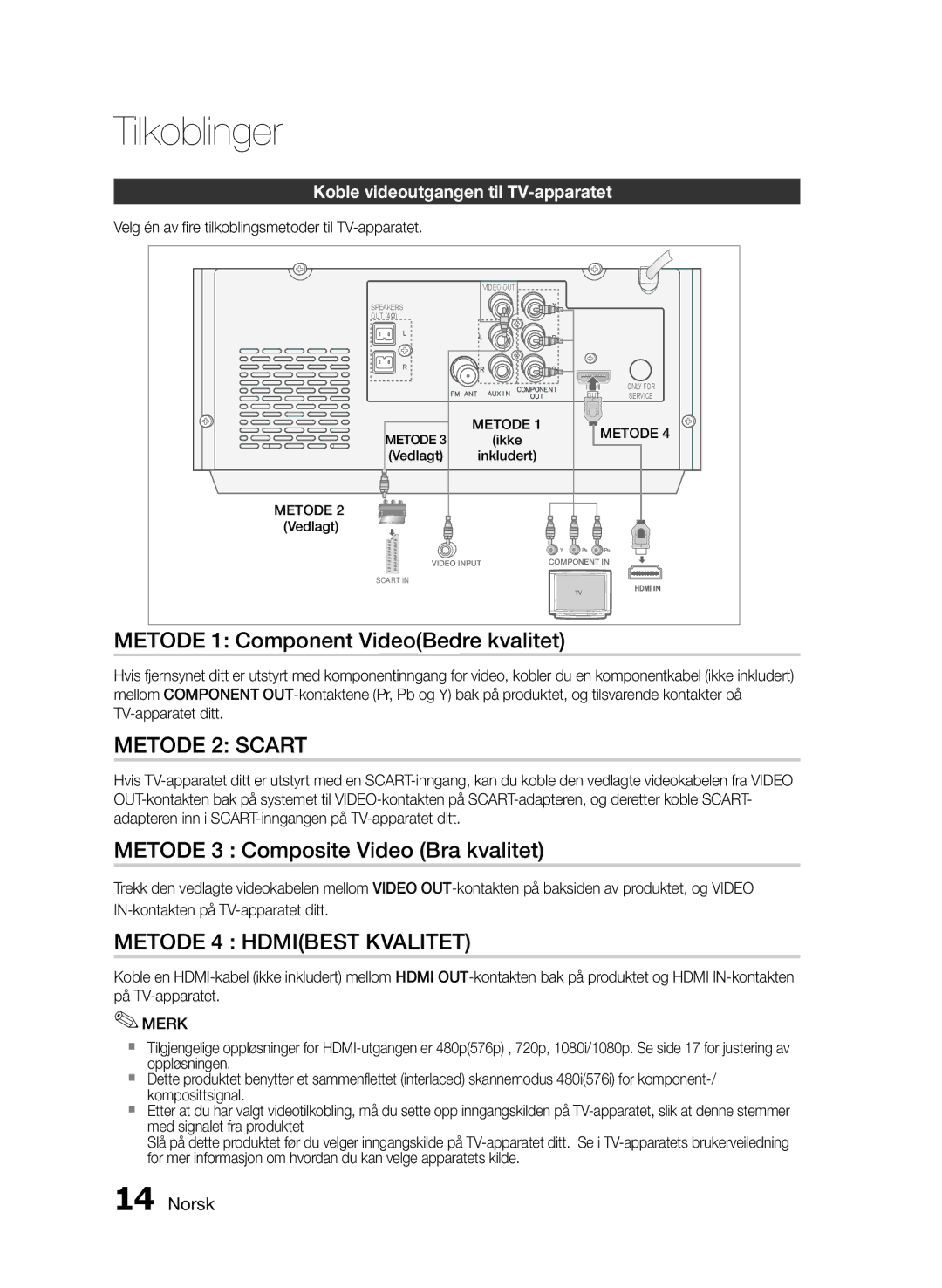 Samsung MM-E430D/XE manual Metode 1 Component VideoBedre kvalitet, Metode 3 Composite Video Bra kvalitet 