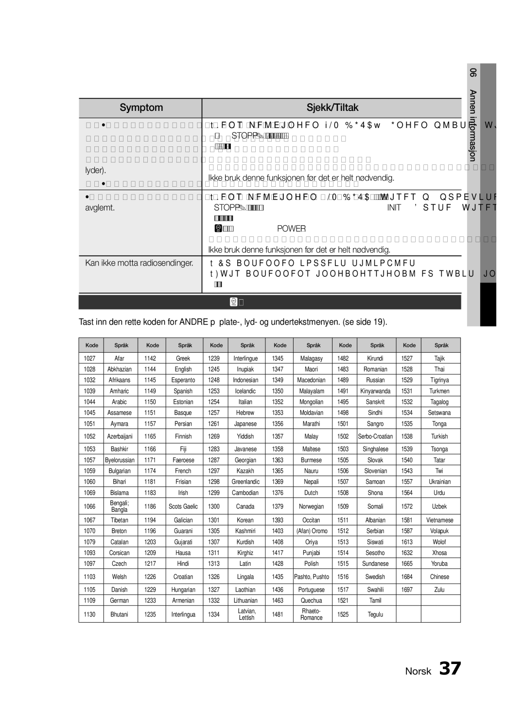 Samsung MM-E430D/XE manual Symptom, Sjekk/Tiltak, Liste over språkkoder 