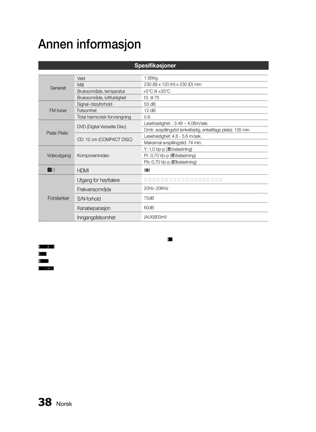 Samsung MM-E430D/XE manual Spesifikasjoner, Hdmi 