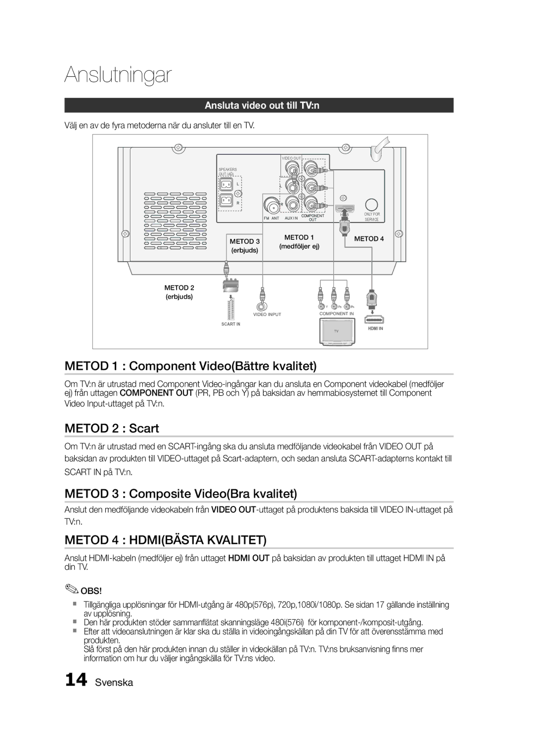 Samsung MM-E430D/XE manual Metod 1 Component VideoBättre kvalitet, Metod 2 Scart, Metod 3 Composite VideoBra kvalitet 