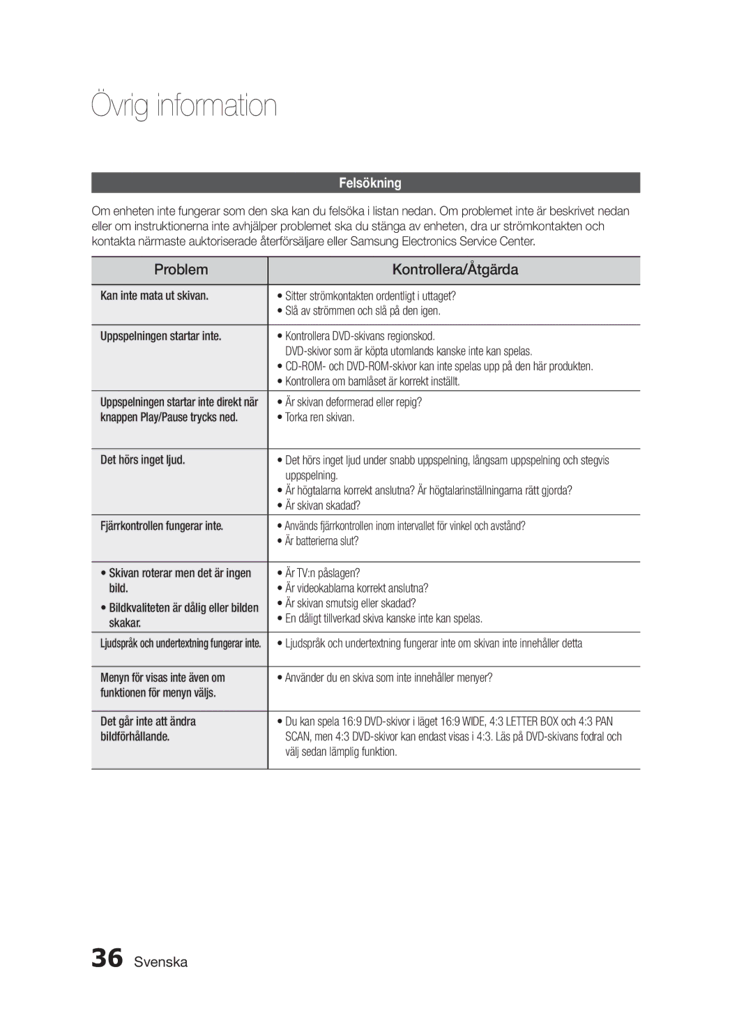 Samsung MM-E430D/XE manual Övrig information, Felsökning 