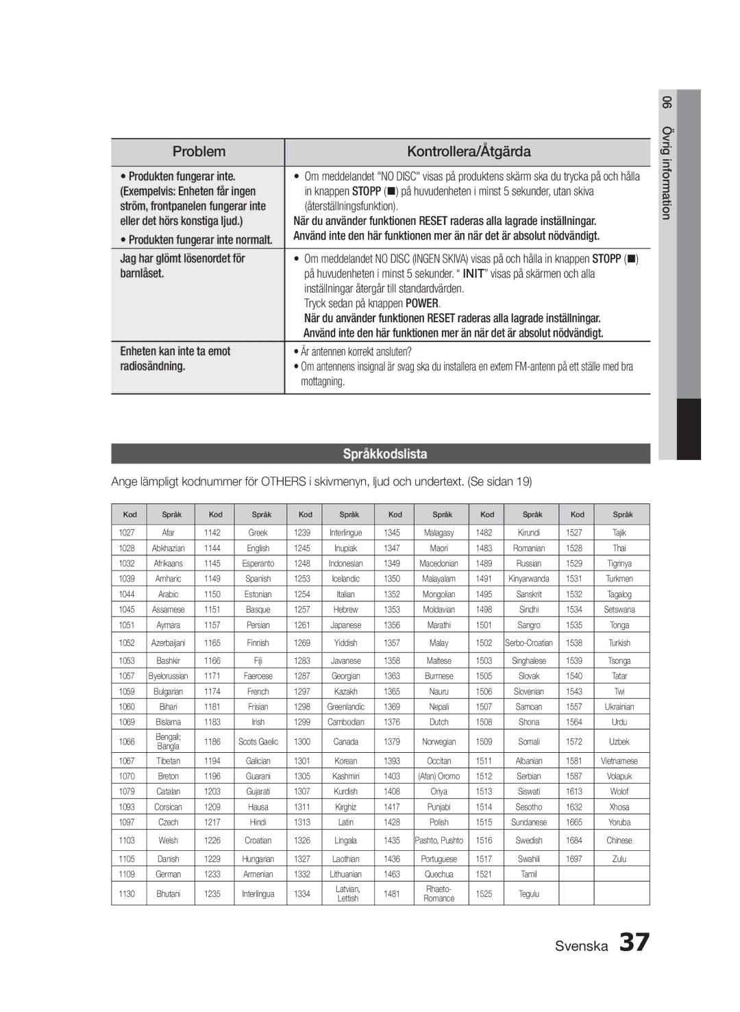 Samsung MM-E430D/XE manual Kontrollera/Åtgärda, Språkkodslista 