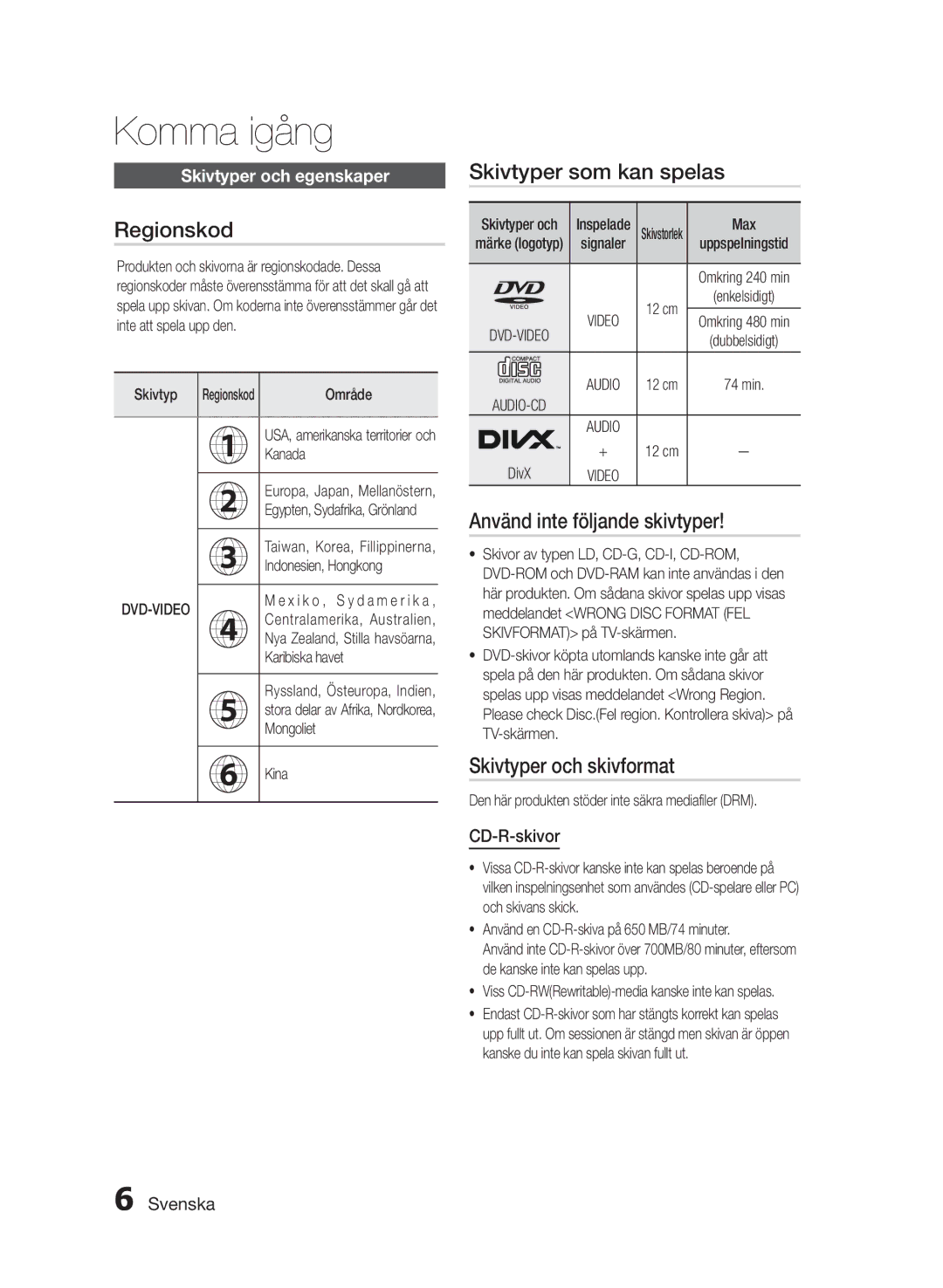 Samsung MM-E430D/XE manual Regionskod, Skivtyper som kan spelas, Använd inte följande skivtyper, Skivtyper och skivformat 