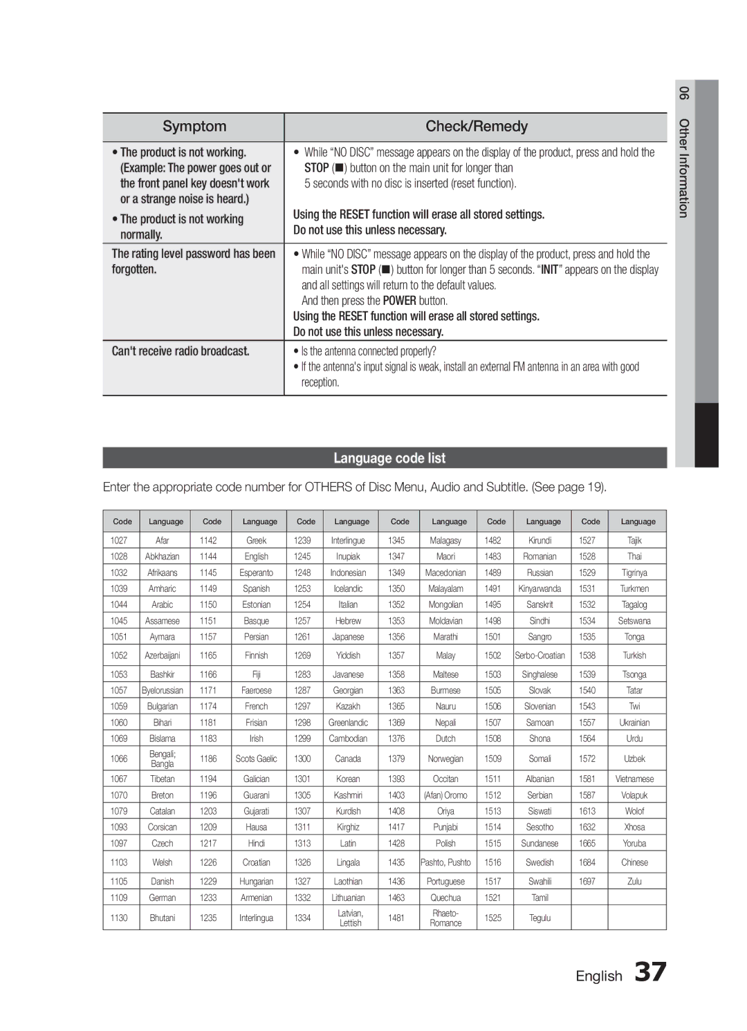 Samsung MM-E430D/ZF, MM-E430D/XN, MM-E430D/EN, MM-E430D/XE manual Check/Remedy, Language code list 