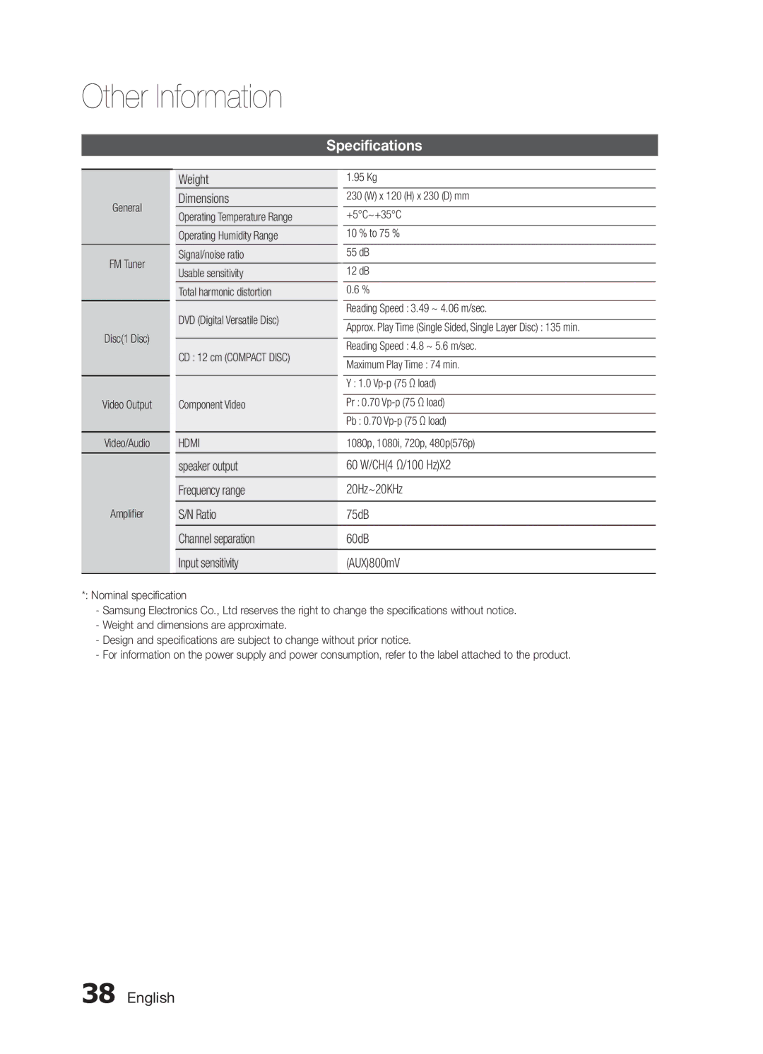 Samsung MM-E430D/EN, MM-E430D/XN, MM-E430D/ZF, MM-E430D/XE manual Specifications, Weight, Dimensions, Hdmi 