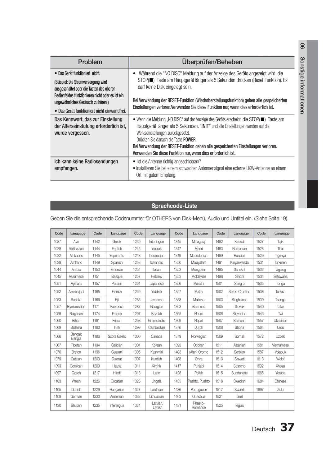 Samsung MM-E430D/ZF Sprachcode-Liste, Das Gerät funktioniert nicht, Ist die Antenne richtig angeschlossen?, Empfangen 