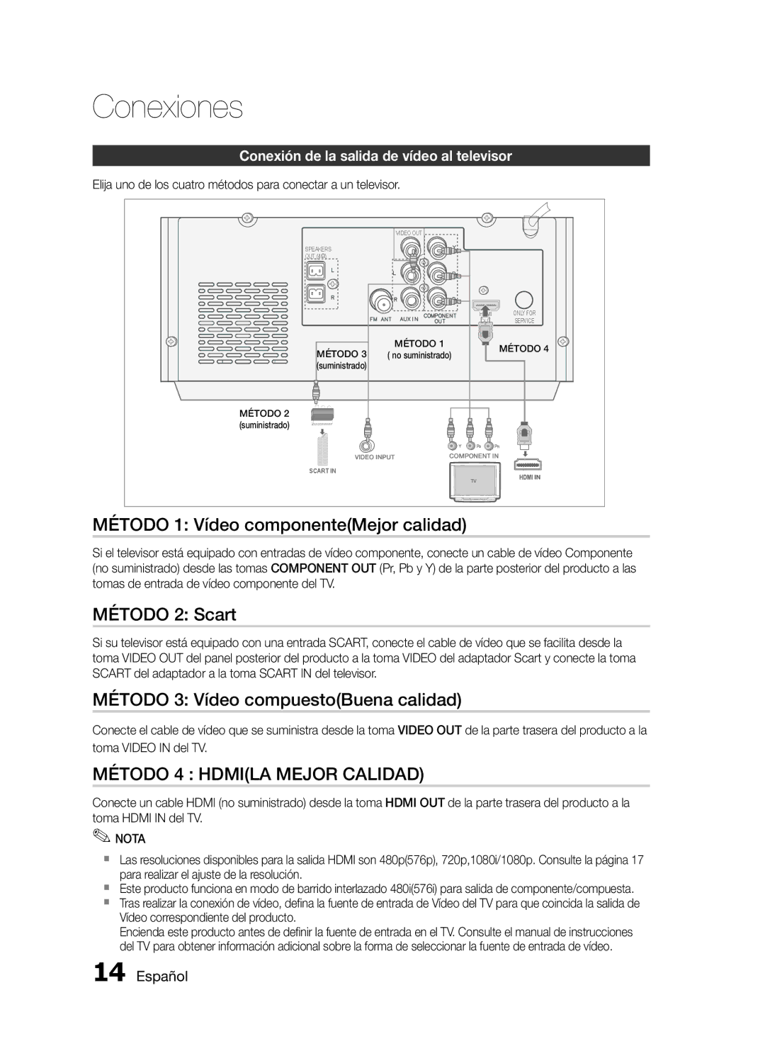 Samsung MM-E430D/ZF manual Método 1 Vídeo componenteMejor calidad, Método 2 Scart, Método 3 Vídeo compuestoBuena calidad 