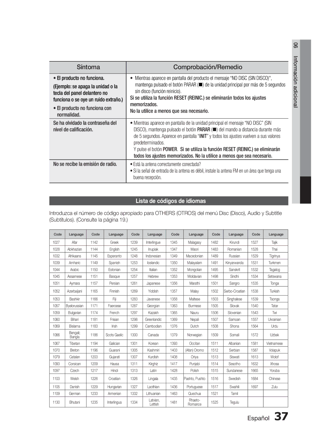 Samsung MM-E430D/EN, MM-E430D/ZF manual Síntoma, Lista de códigos de idiomas 