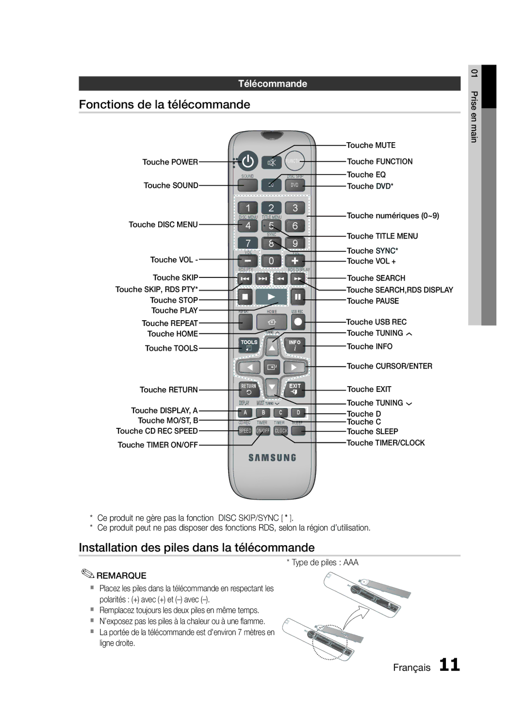 Samsung MM-E430D/ZF Fonctions de la télécommande, Installation des piles dans la télécommande, Télécommande, Touche Return 