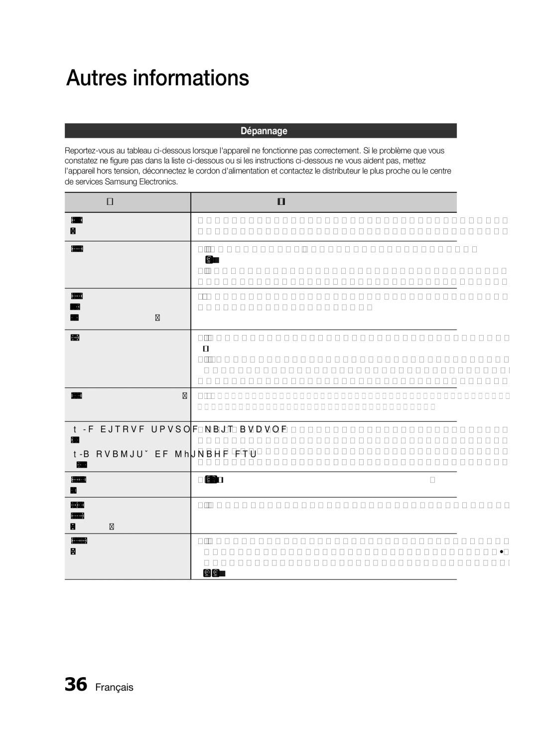 Samsung MM-E430D/ZF manual Autres informations, Dépannage 