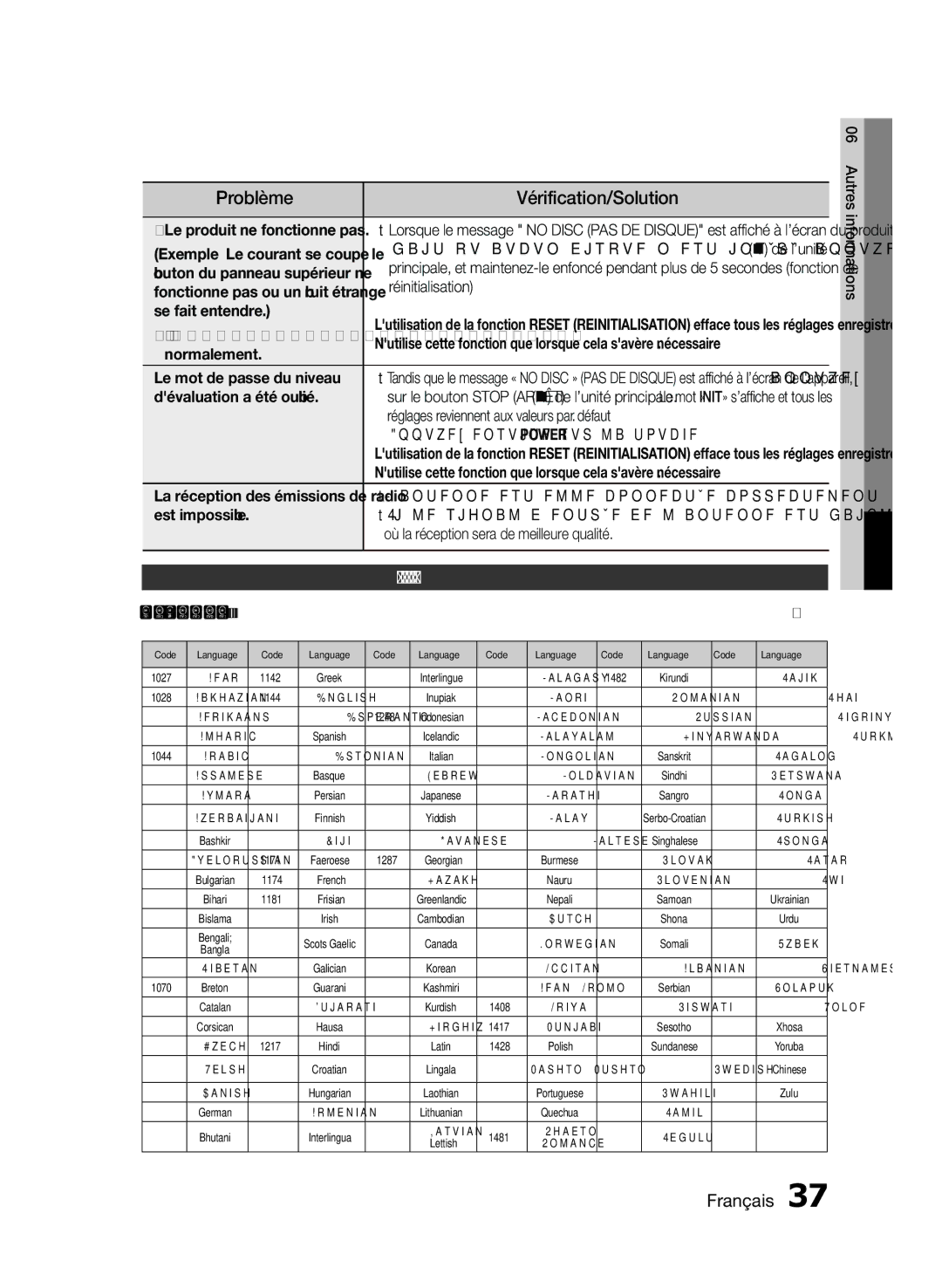 Samsung MM-E430D/ZF manual Vérification/Solution, Liste des codes de langue 