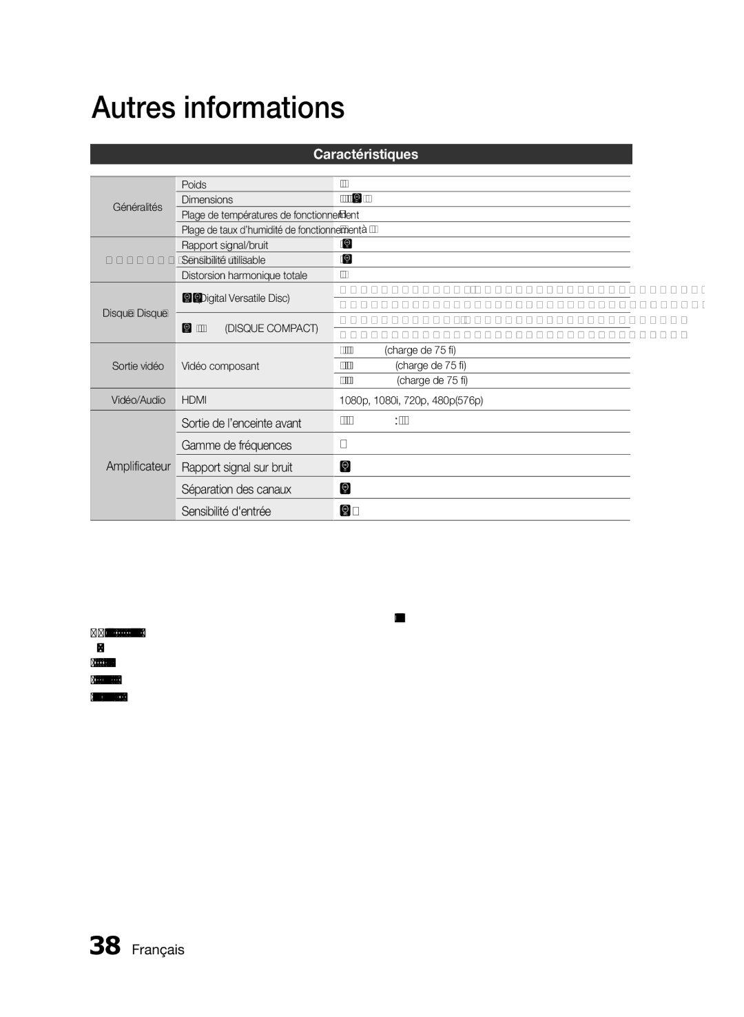 Samsung MM-E430D/ZF manual Caractéristiques, Hdmi 