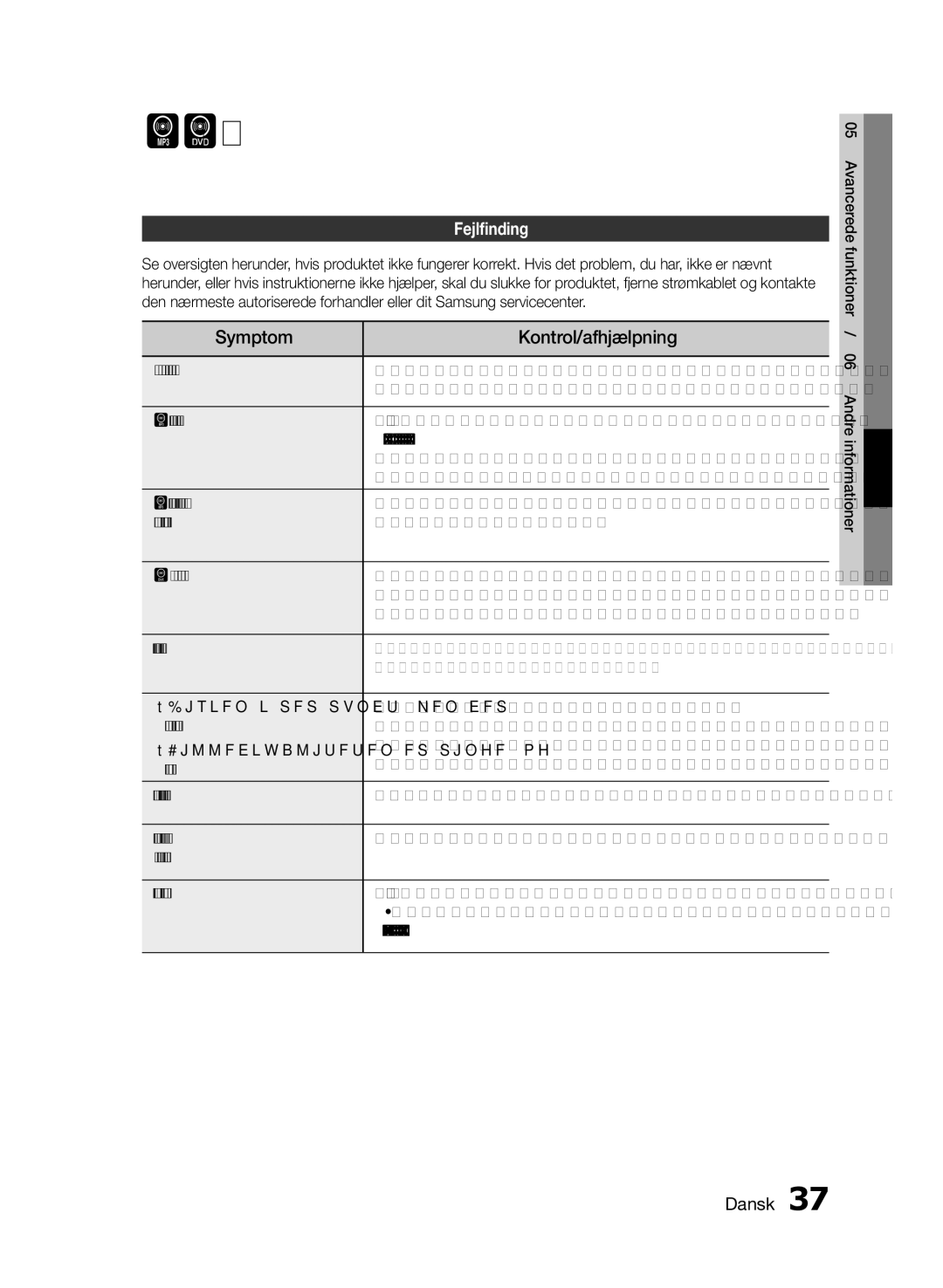 Samsung MM-E460D/XE manual Andre informationer, Fejlfinding 