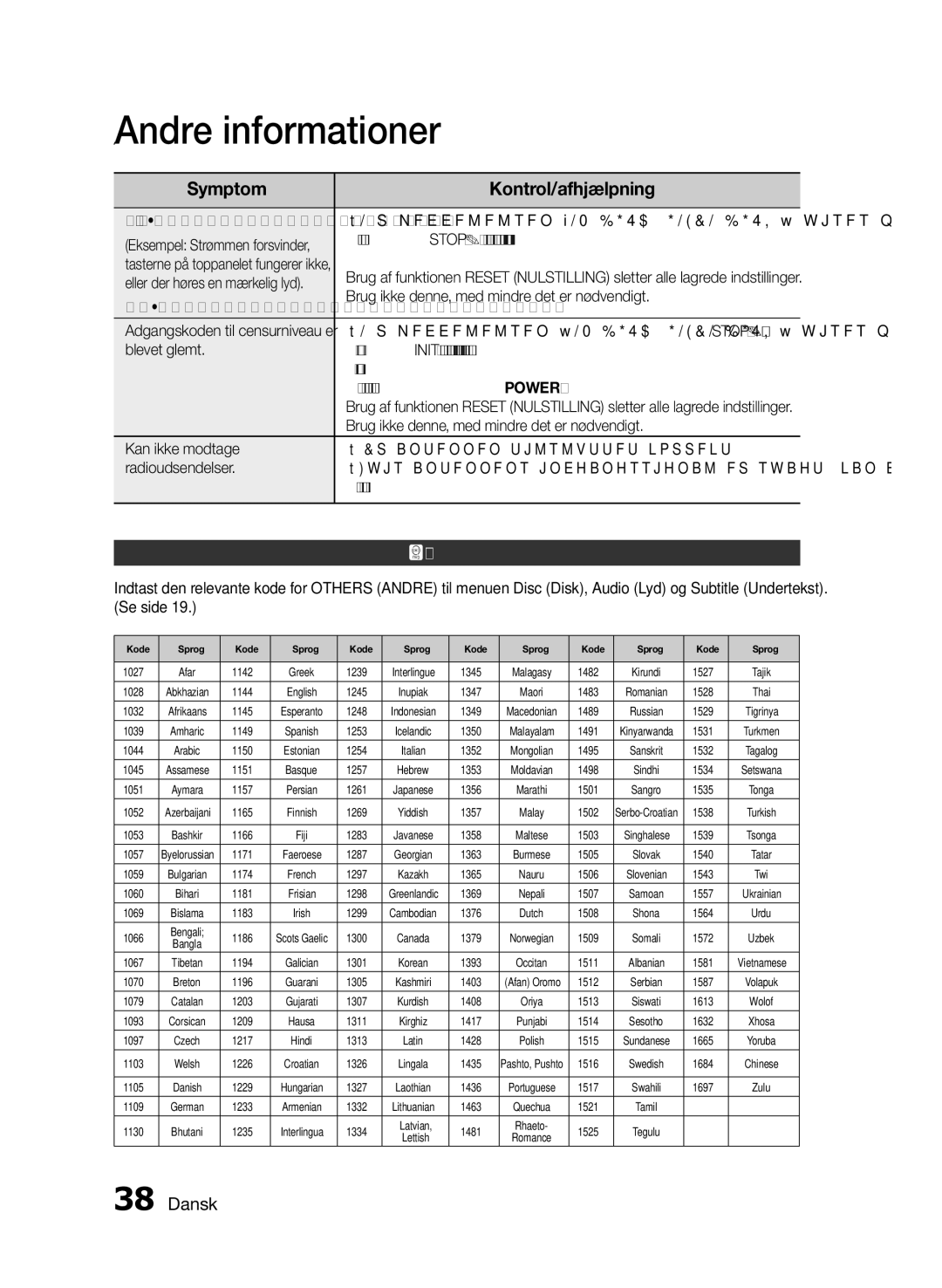 Samsung MM-E460D/XE manual Sprogkodeliste 