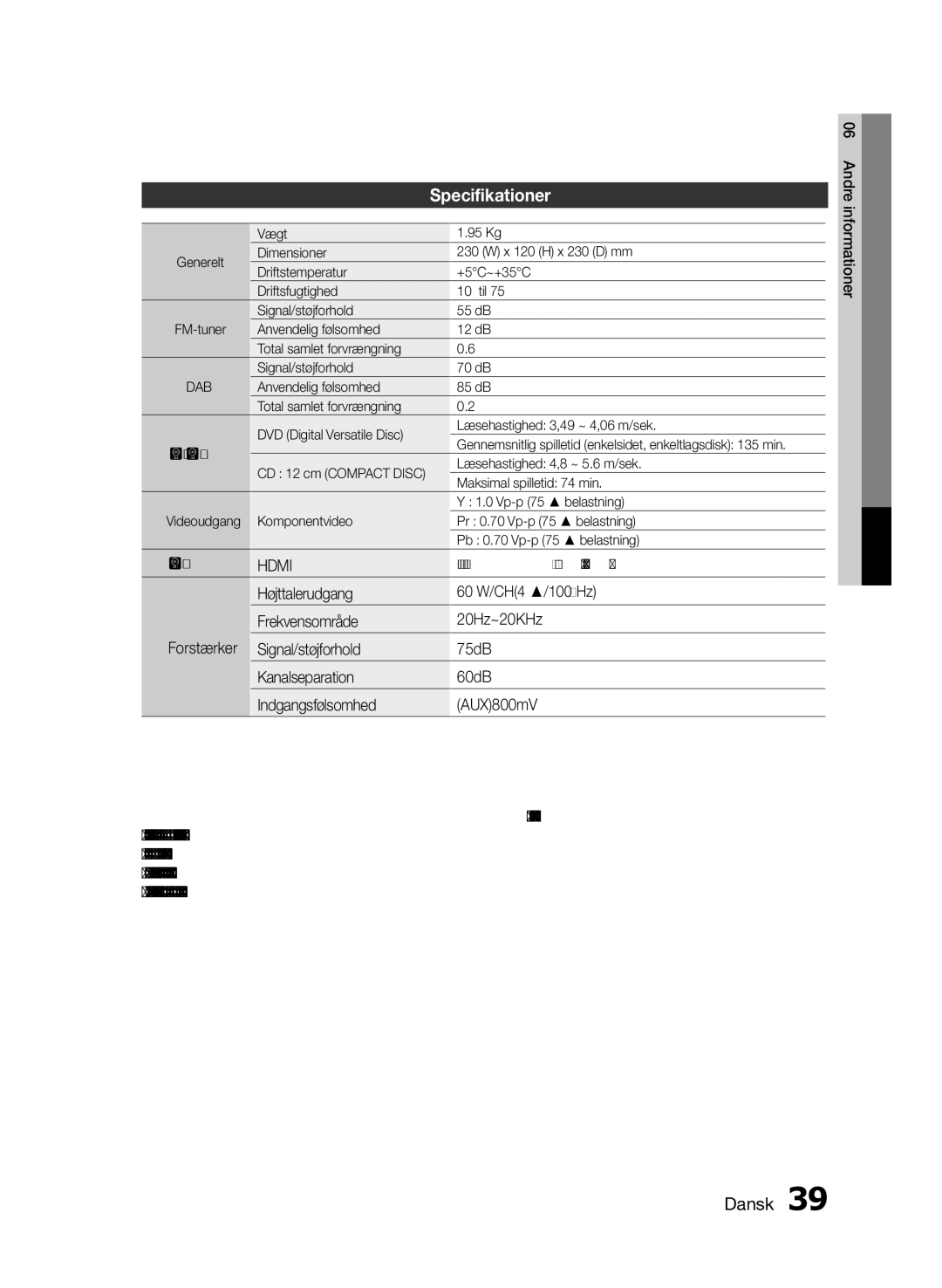 Samsung MM-E460D/XE manual Specifikationer, Hdmi, Højttalerudgang 60 W/CH4 Ω/100 Hz Frekvensområde 20Hz~20KHz 