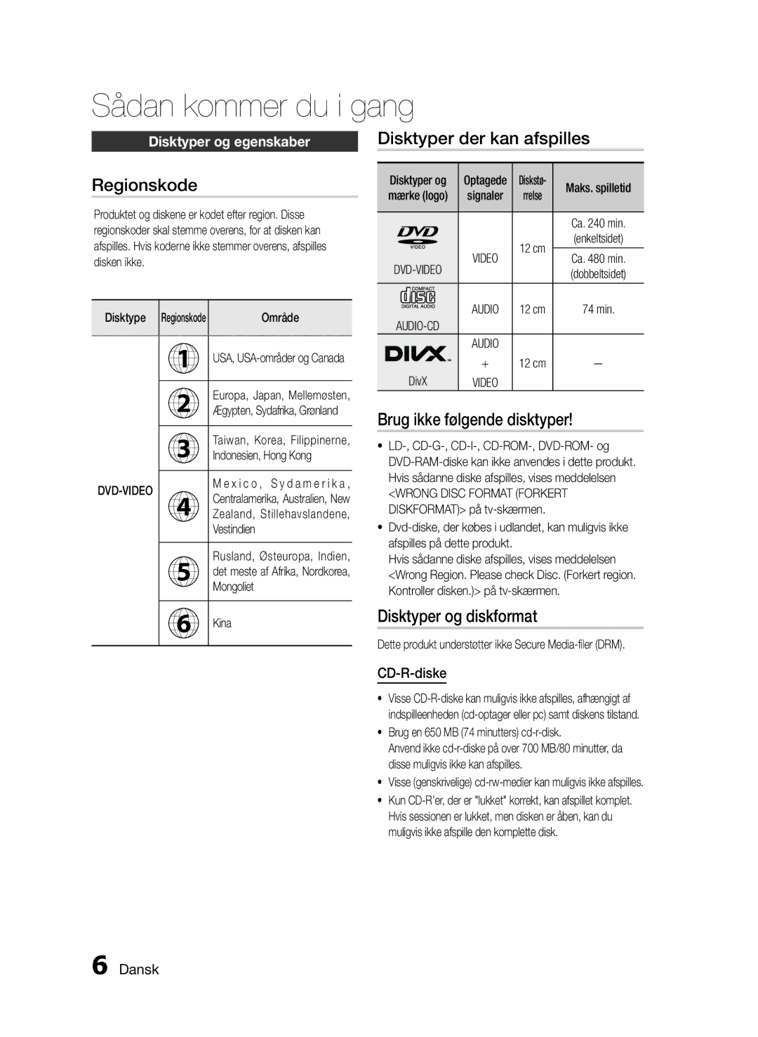 Samsung MM-E460D/XE manual Regionskode, Disktyper der kan afspilles, Brug ikke følgende disktyper, Disktyper og diskformat 