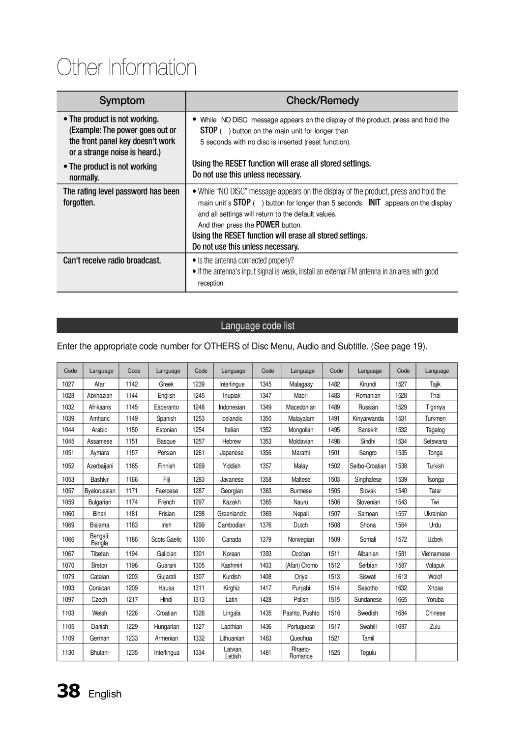 Samsung MM-E460D/XE manual Check/Remedy, Language code list 