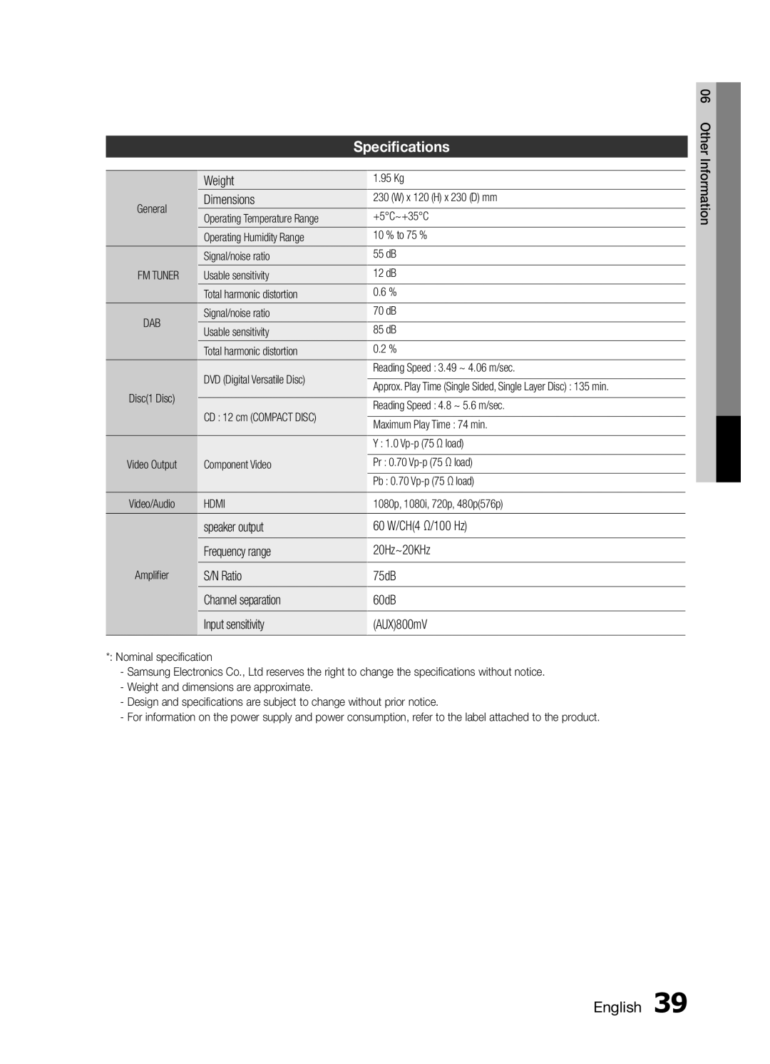 Samsung MM-E460D/XE manual Specifications, Weight, Dimensions, Speaker output 60 W/CH4 Ω/100 Hz Frequency range 20Hz~20KHz 