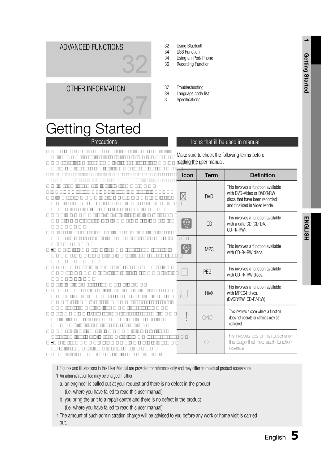 Samsung MM-E460D/XE Getting Started, Precautions, Icons that will be used in manual, MP3, Jpeg 