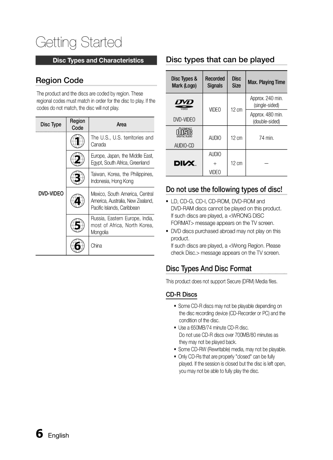 Samsung MM-E460D/XE manual Region Code, Disc types that can be played, Do not use the following types of disc 