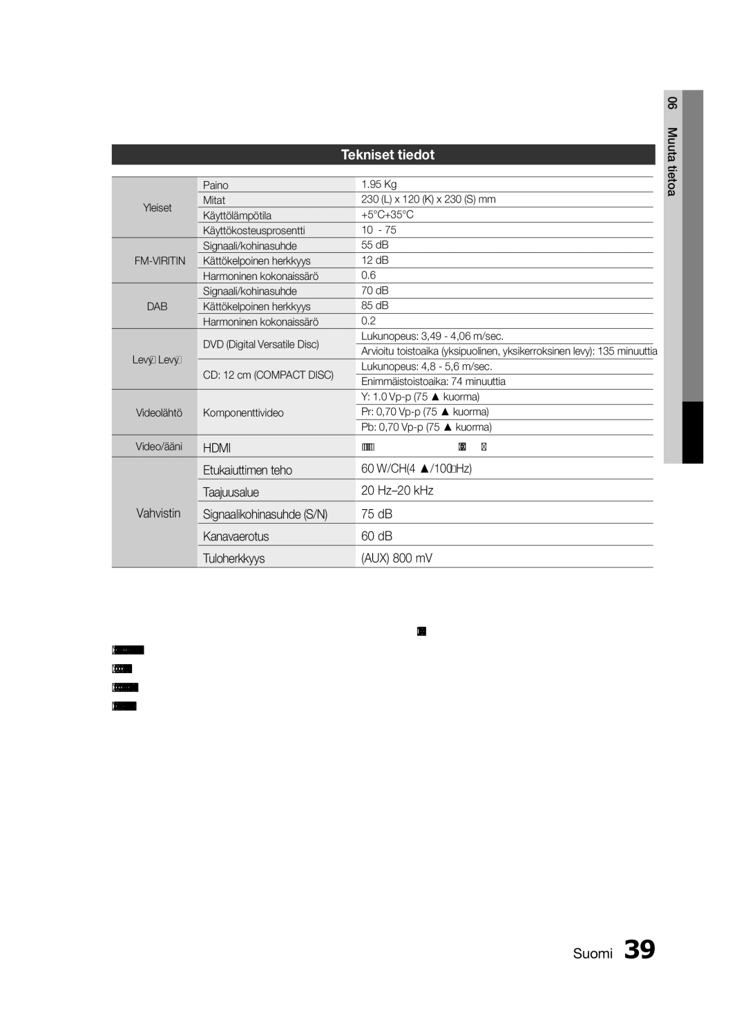 Samsung MM-E460D/XE manual Tekniset tiedot, Hdmi, dB Kanavaerotus 60 dB Tuloherkkyys AUX 800 mV 