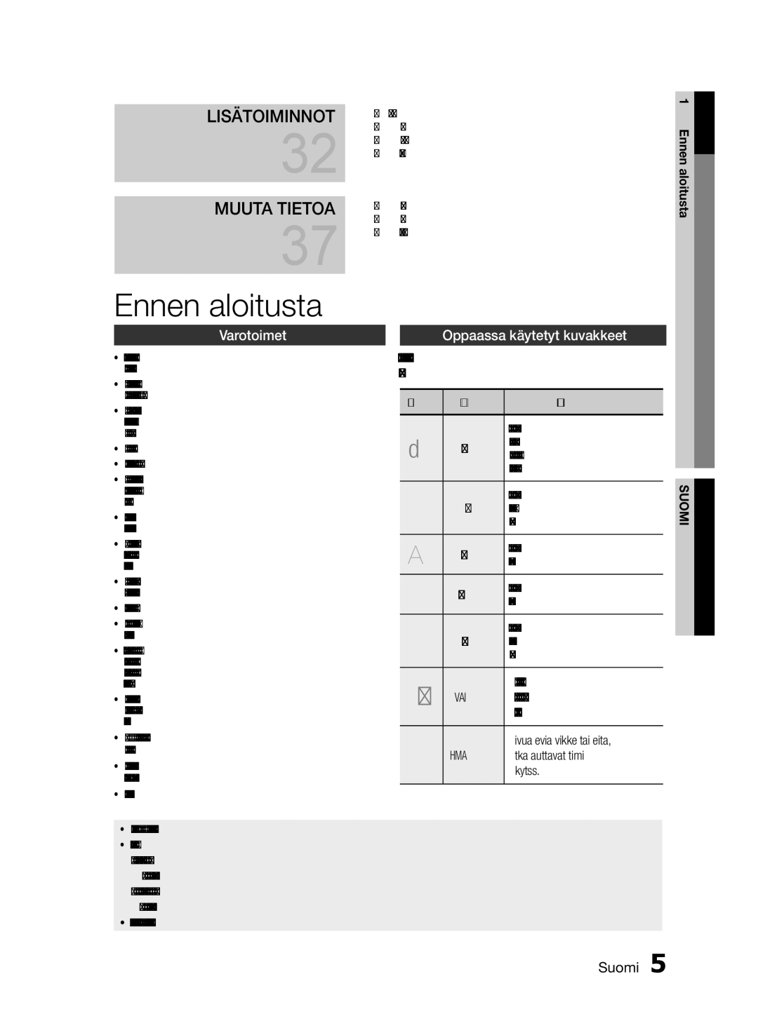 Samsung MM-E460D/XE manual Ennen aloitusta, Varotoimet, Oppaassa käytetyt kuvakkeet, MP3, Jpeg 